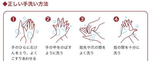 【新型コロナウイルス予防対策】正しいマスクの使い方・手洗い方法・消毒液の作り方